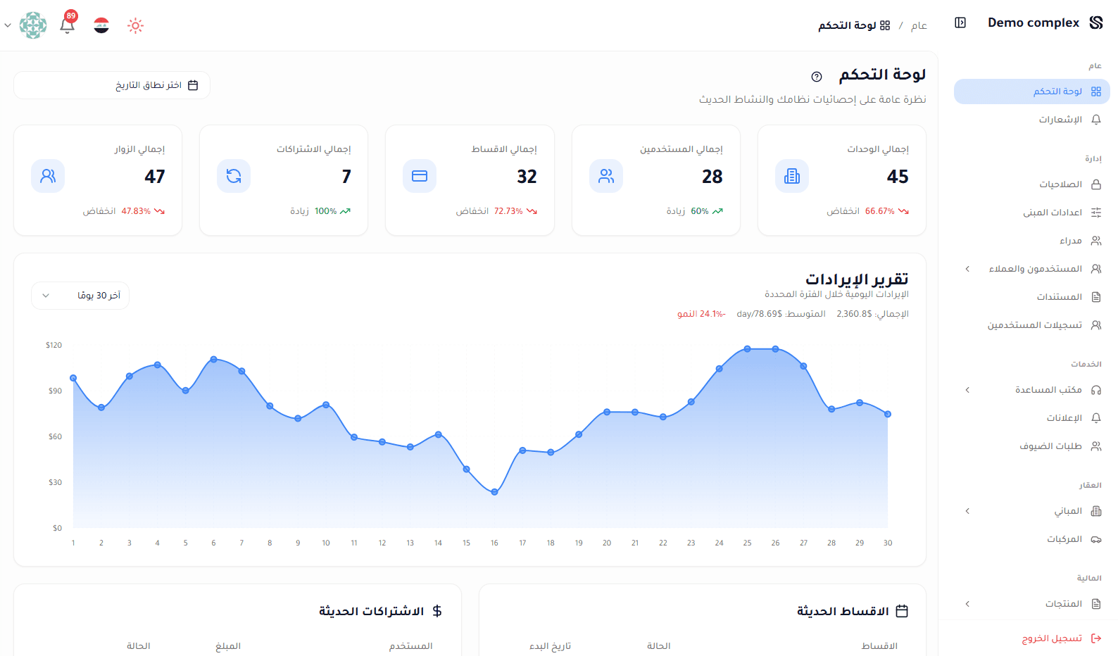 Salis property management platform demo